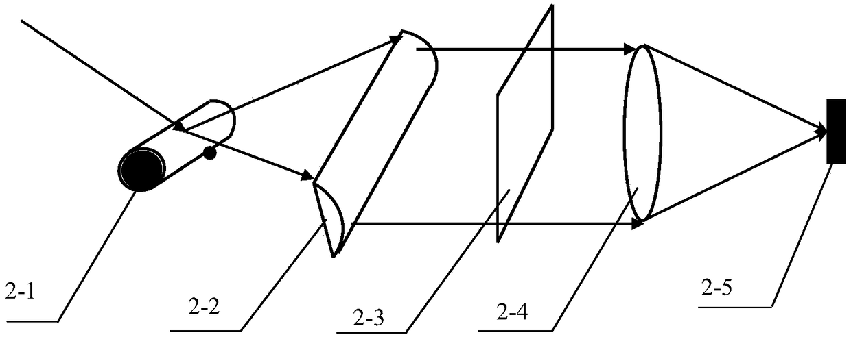 Reflection type linear-gradient spectrum polarization imaging device