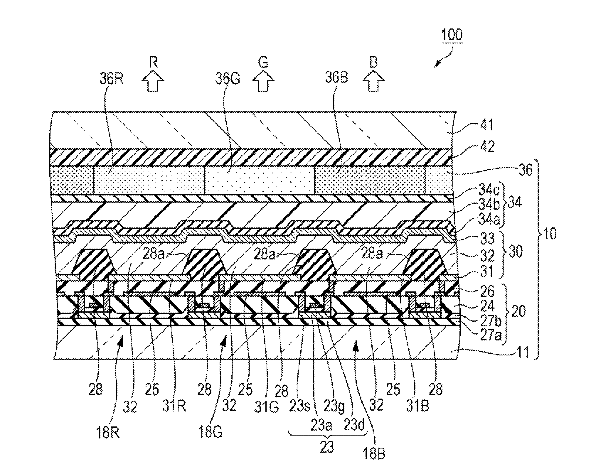 Organic el device and electronic apparatus
