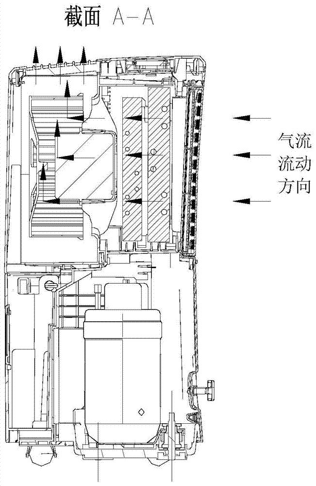 A dehumidifier and its control method