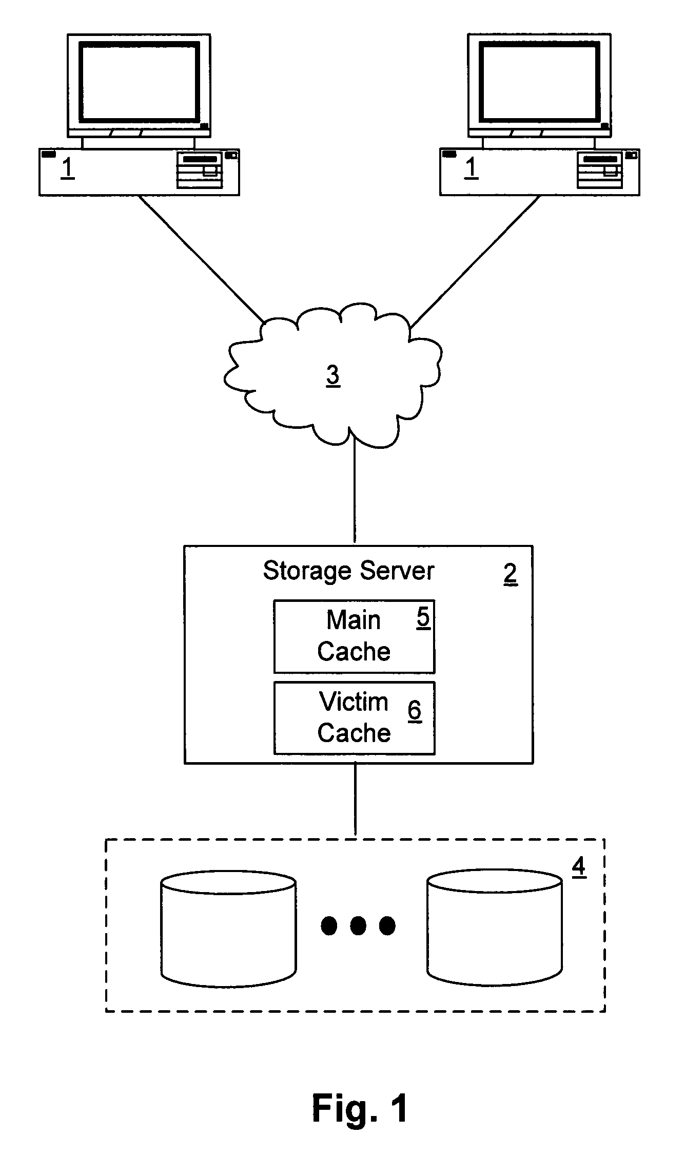 Intelligent caching of data in a storage server victim cache