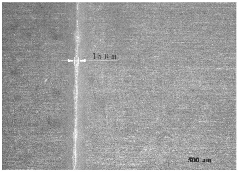 High temperature resistant glue and its preparation method and application