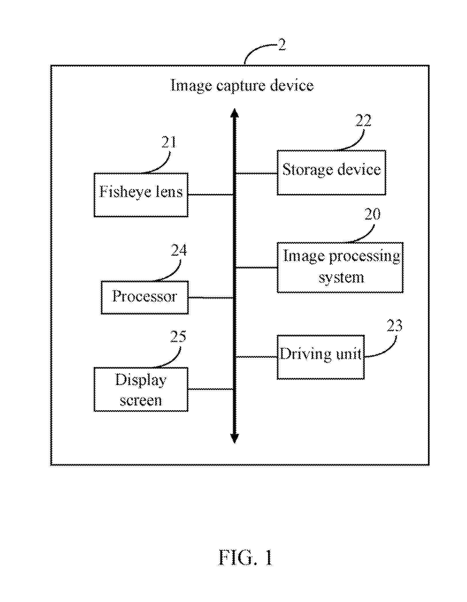Image capture device and image processing method