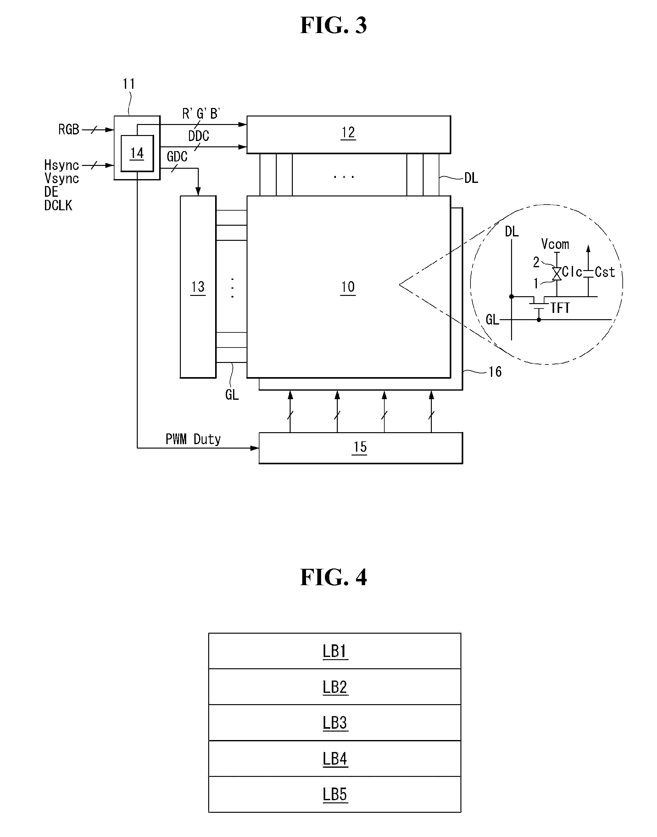 Liquid crystal display and scanning back light driving method thereof