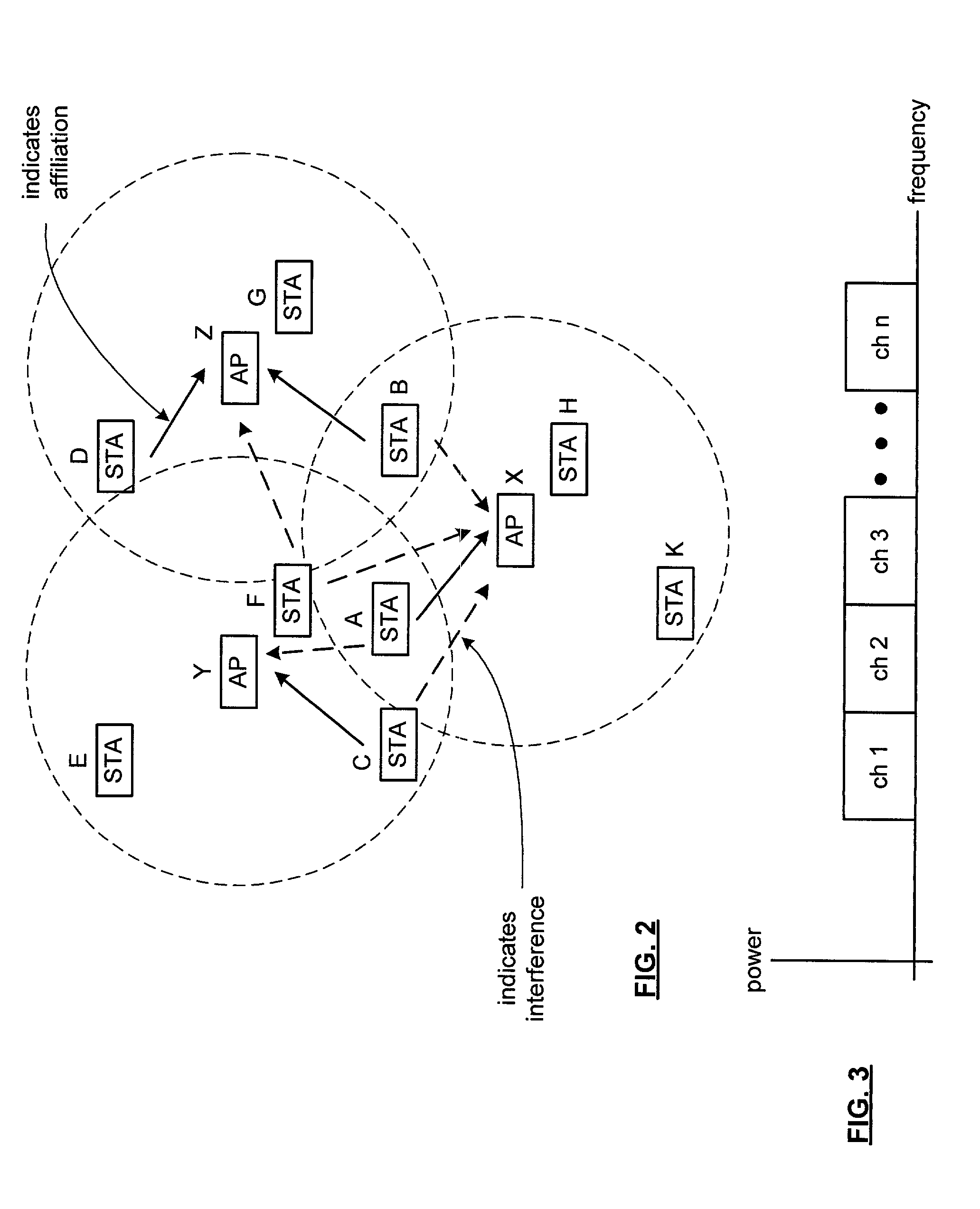 Dynamic frequency selection in a wireless communication network