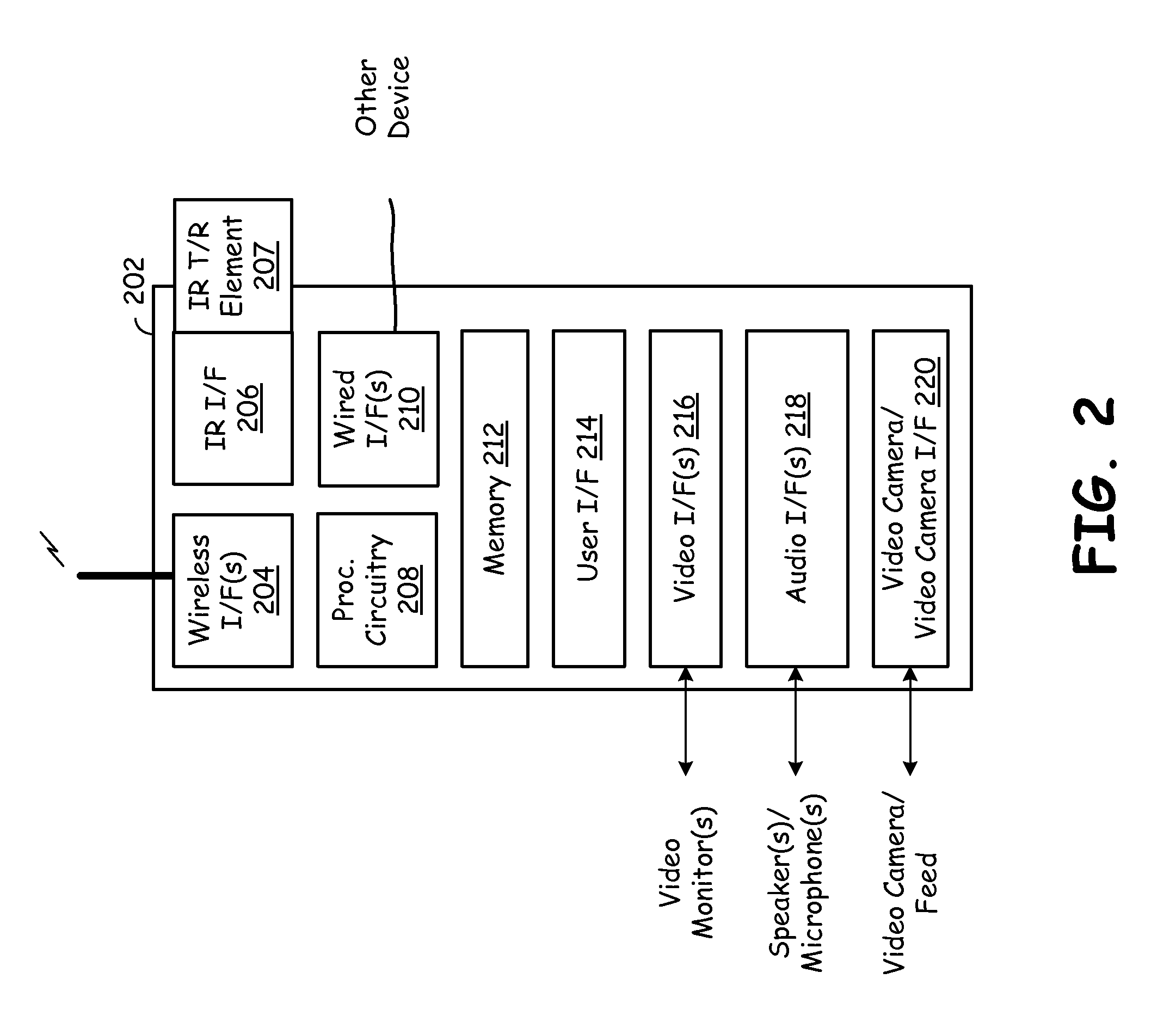 Remote control for multimedia system having touch sensitive panel for user id