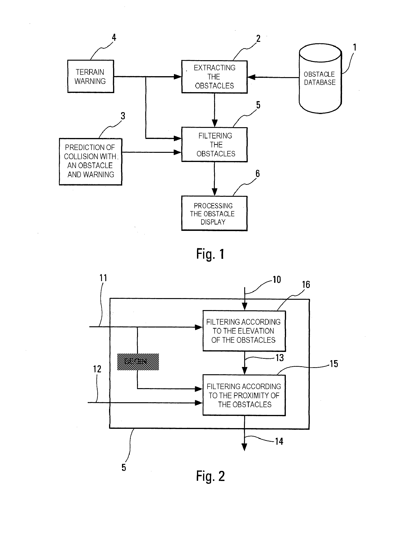 Method for Optimizng the Display of Data Relating to the Risks Presented by Obstacles