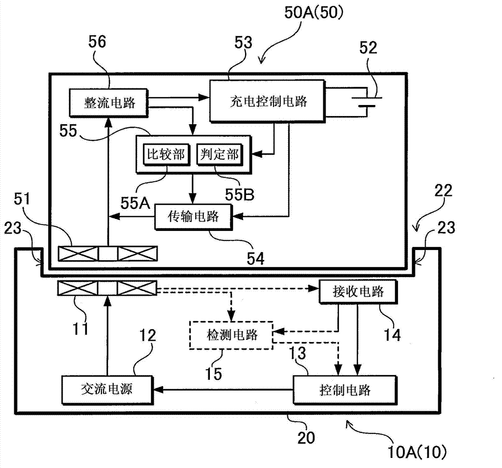 Contactless method of supplying power