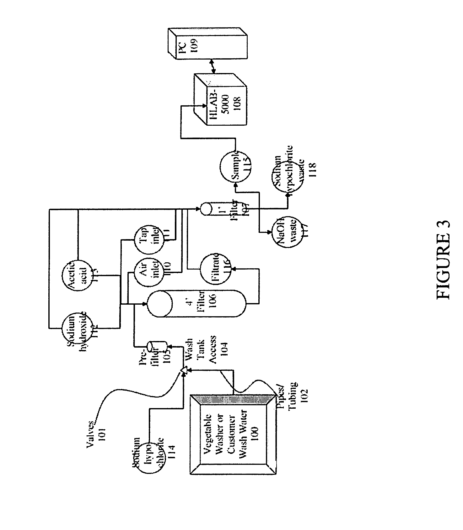 Agricultural screening system and method for detection of infectious microorganisms