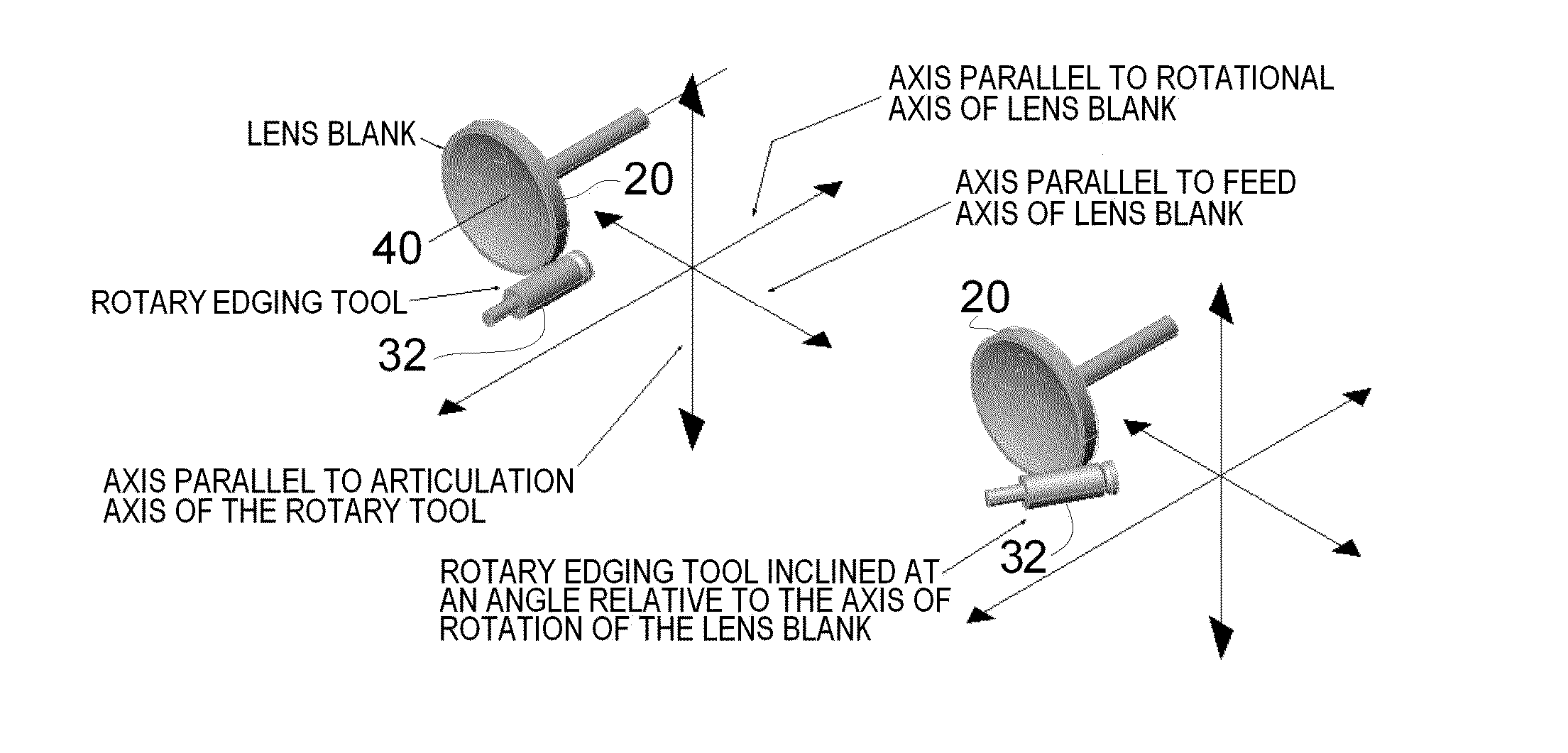 System and method pre-blocking ophthalmic lens for processing including articulation edging