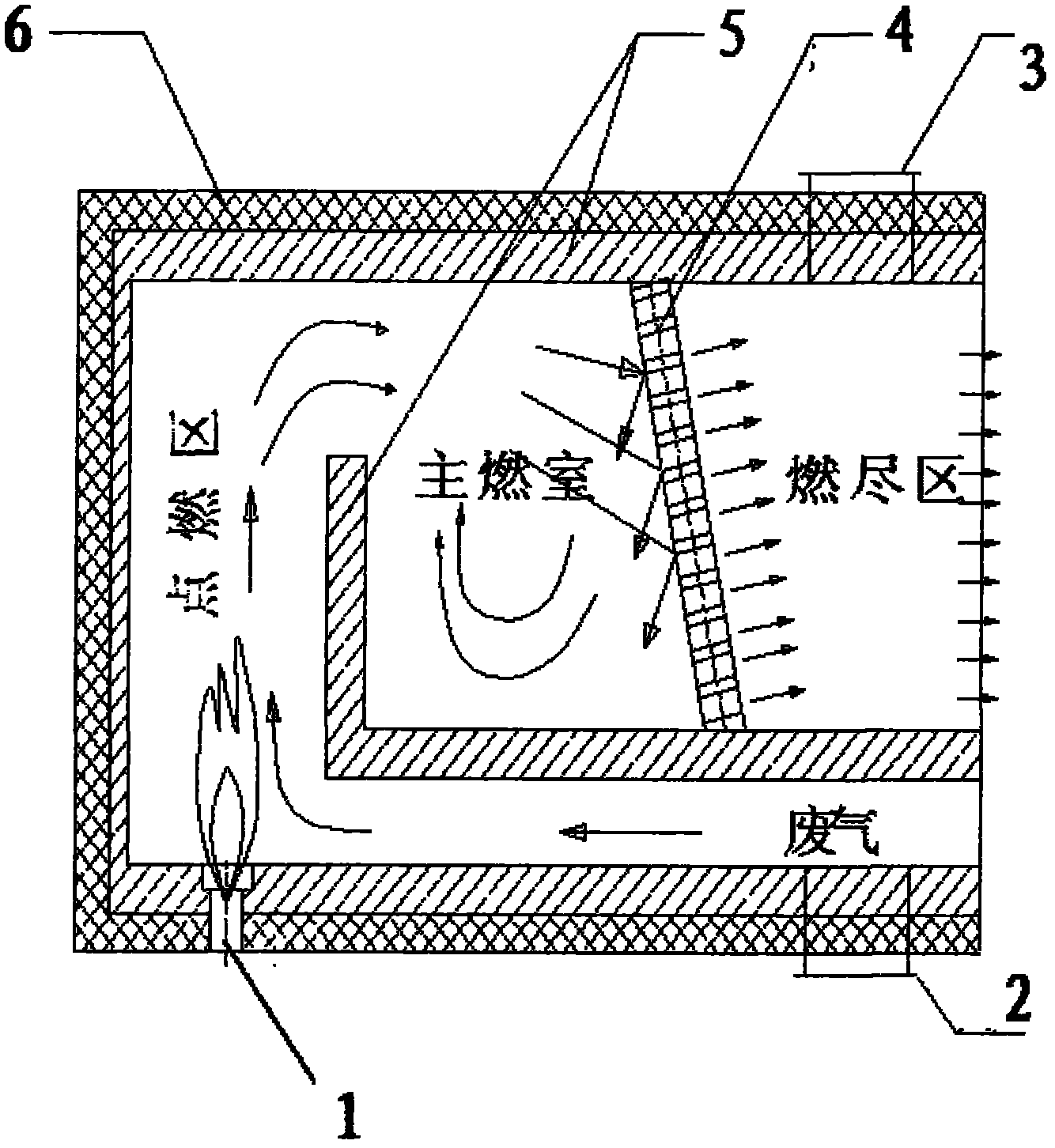 Direct-combustion heat-accumulating-type incineration treatment device and treatment method thereof