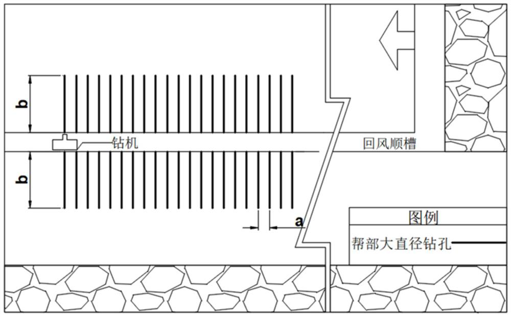 Method and equipment for preventing rock burst through pressure relief of coal seam ultra-long large-diameter drill hole