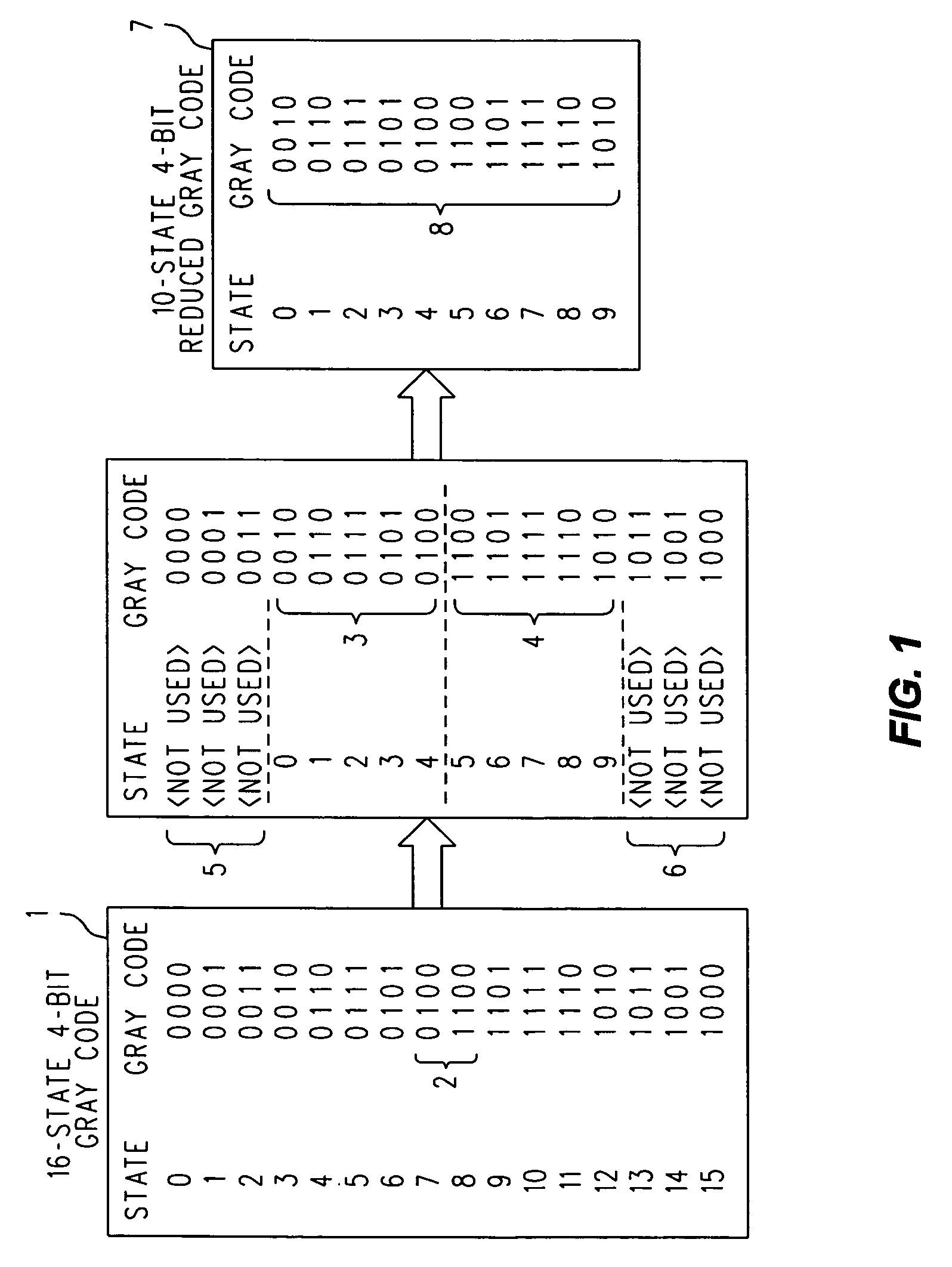 Method for generation of even numbered reduced gray codes