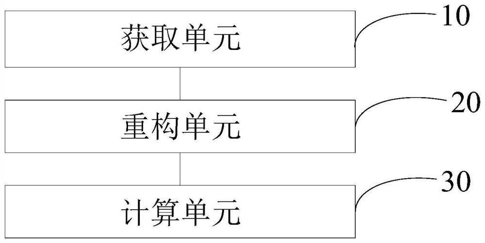 Method and system for calculating pyrite content in shale