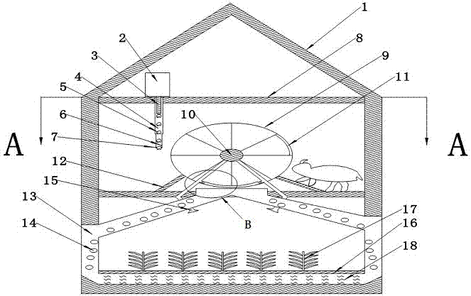 Sheep breeding method