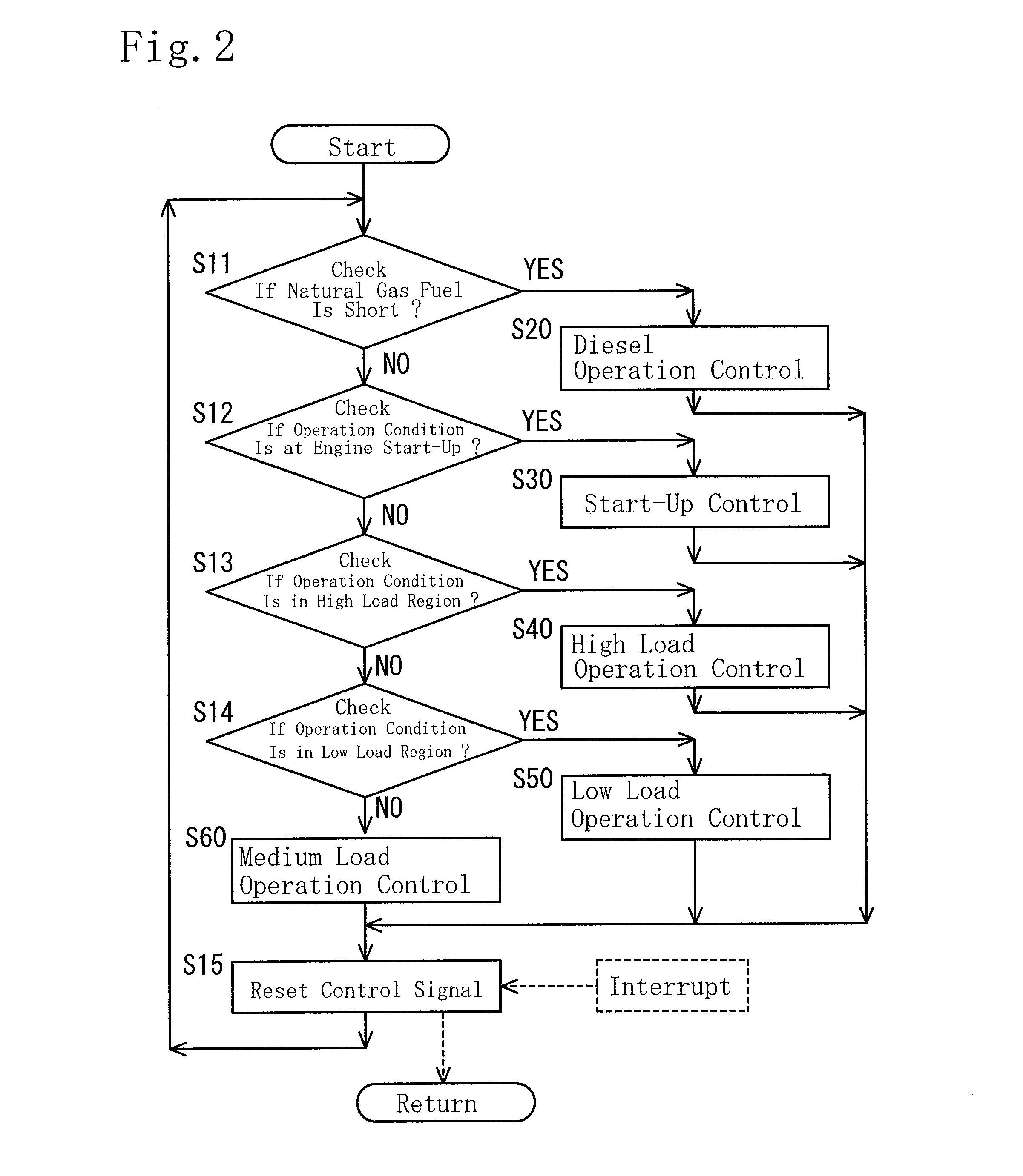 Natural gas engine and operation method for natural gas engine