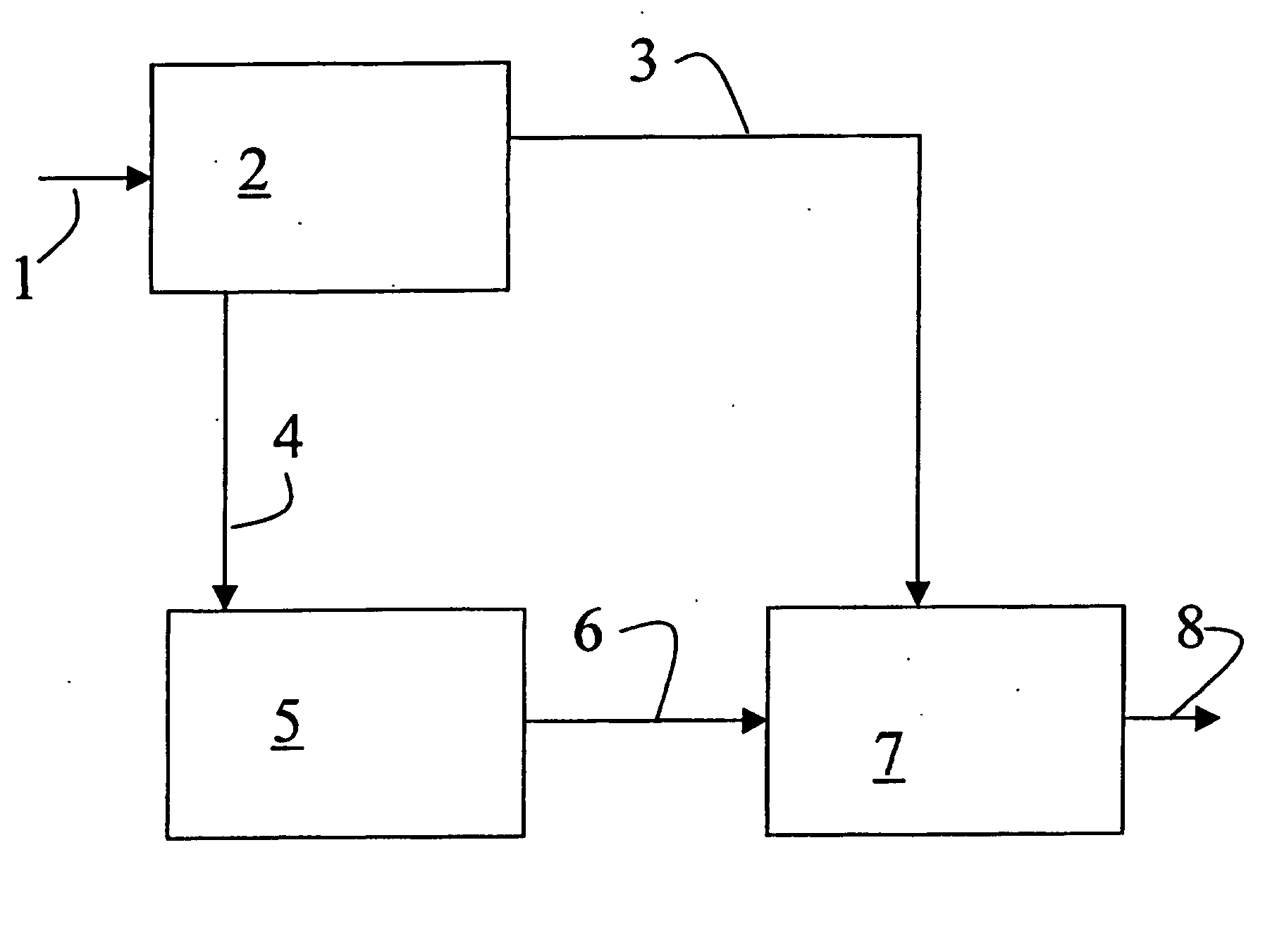 Method for production and upgrading of oil