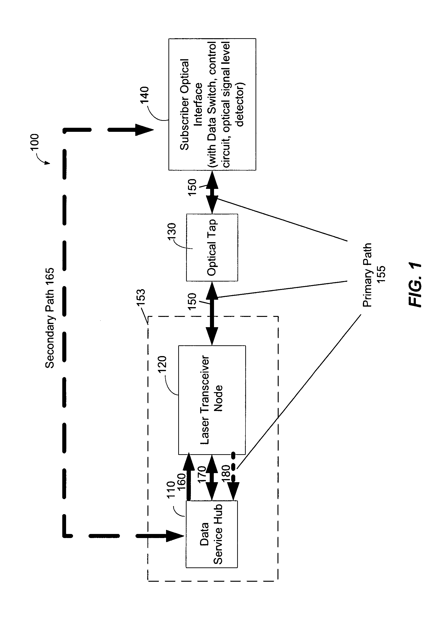 Method and system for protecting against communication loss in an optical network system