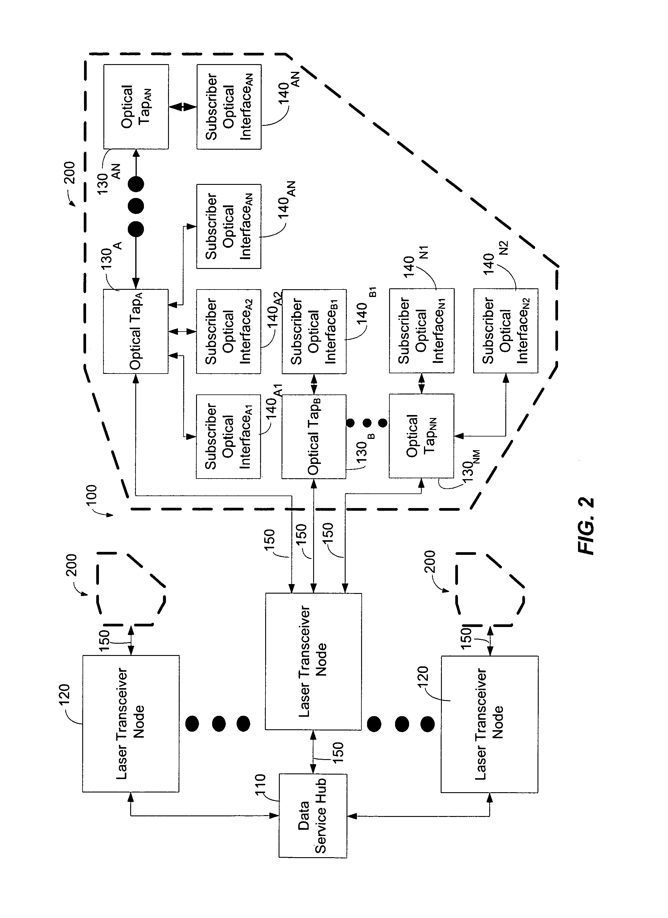Method and system for protecting against communication loss in an optical network system