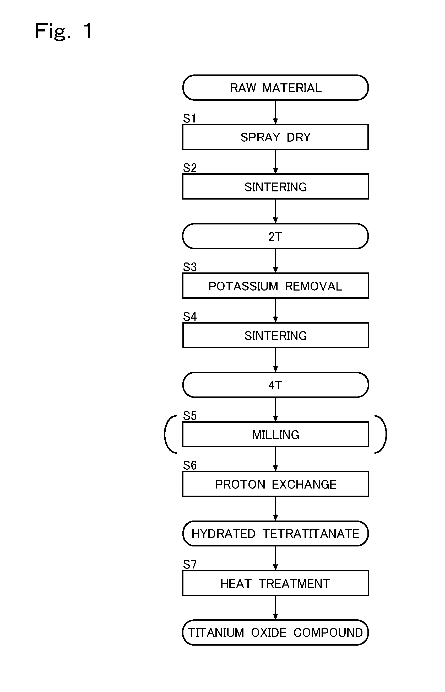 Titanium oxide compound, and electrode and lithium ion secondary battery each manufactured using same