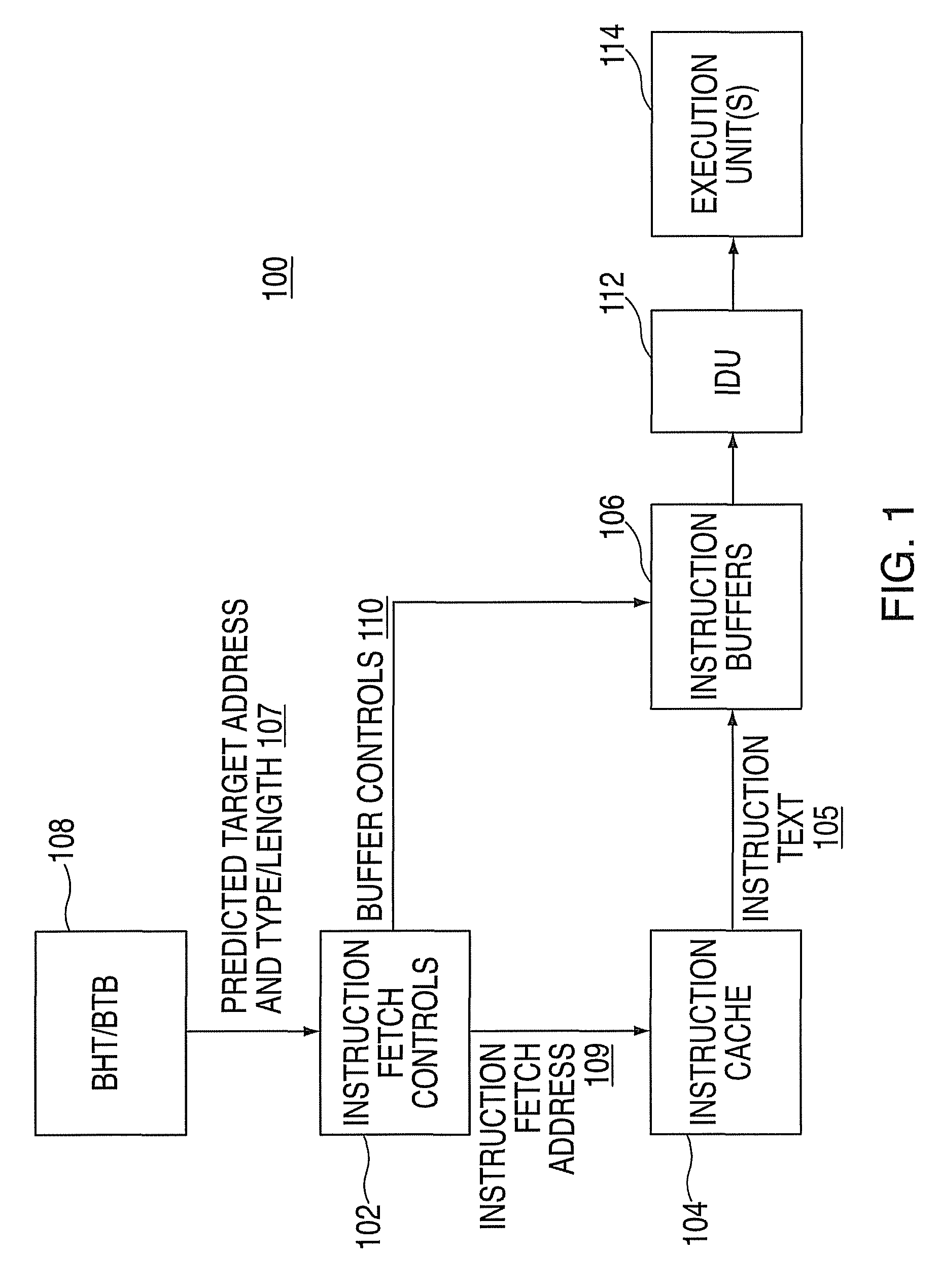 Method, system and computer program product for an implicit predicted return from a predicted subroutine