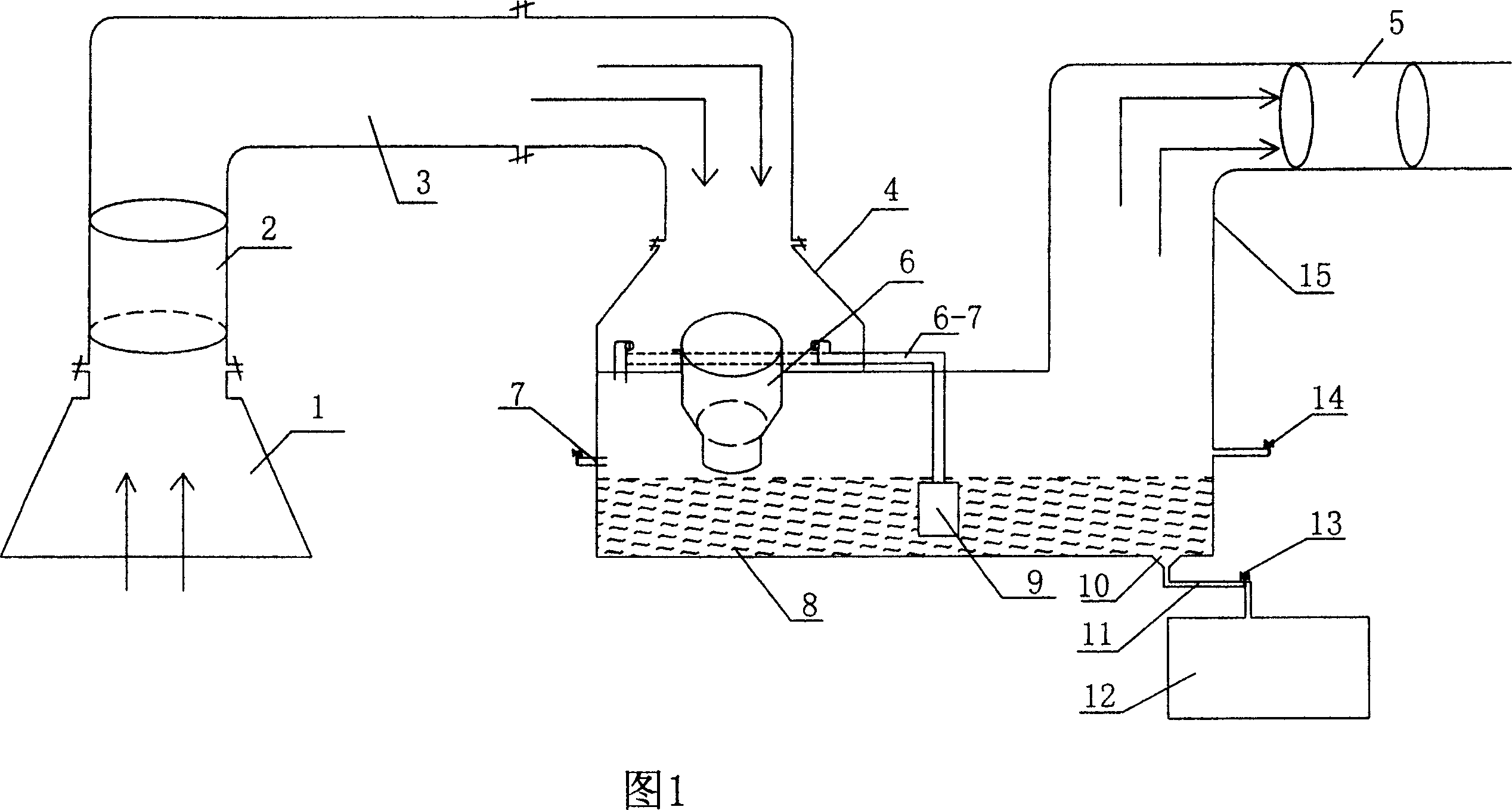 System for treating solid discharge filth