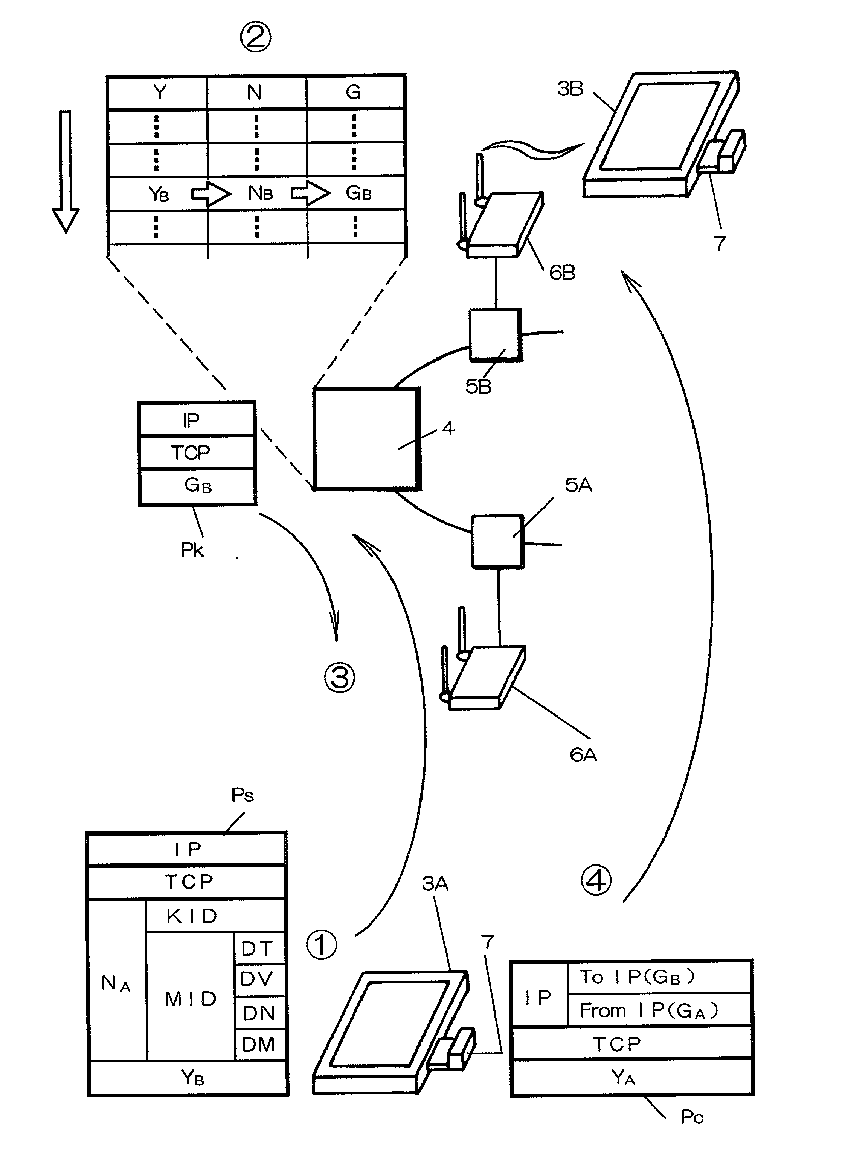 IP connection communication system and IP connection terminal