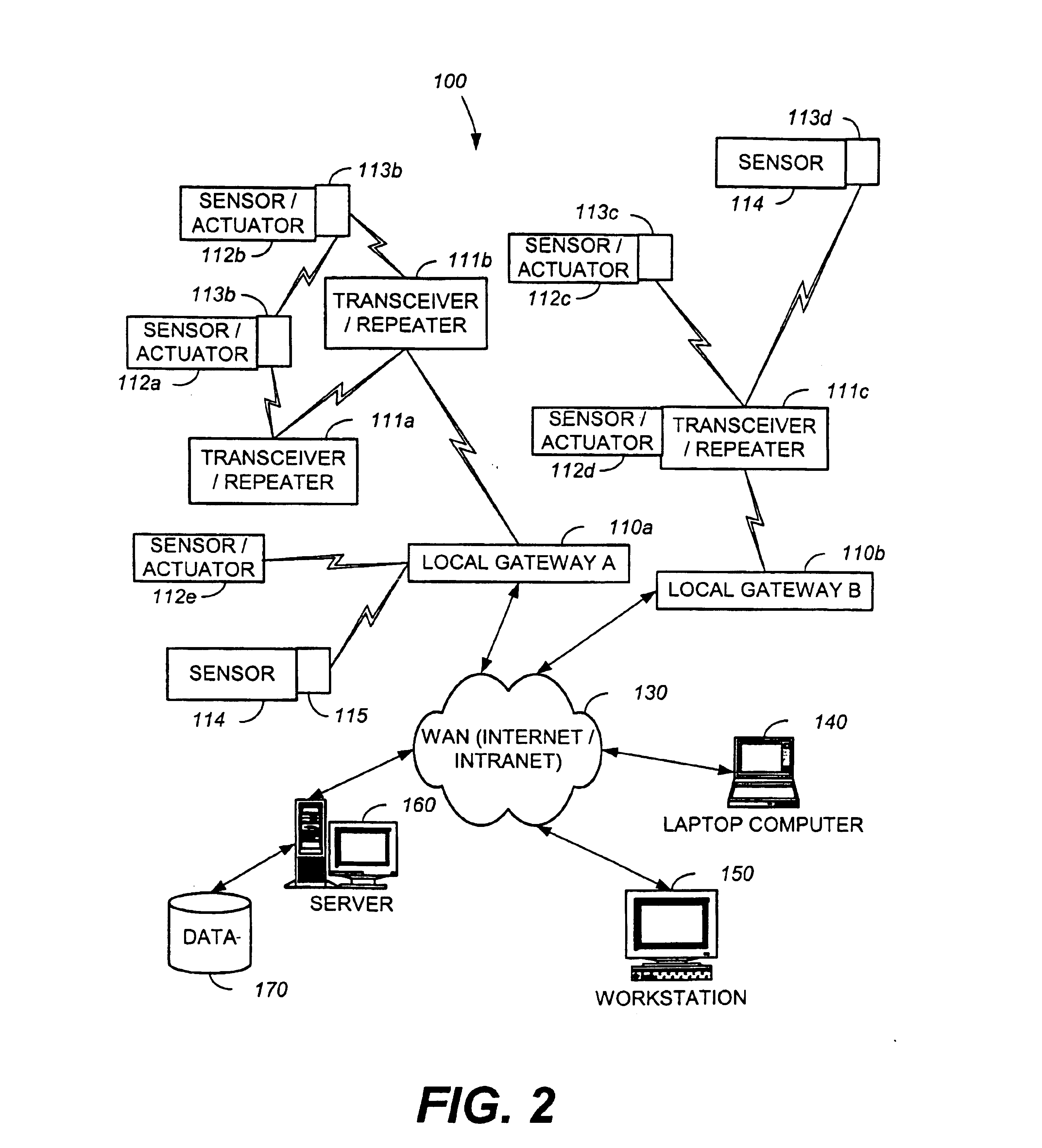 System and method for monitoring and controlling residential devices