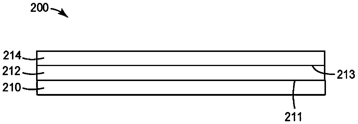 Polymeric material including a uretdione-containing material, two-part compositions, and methods