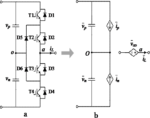 Converter electromagnetic transient simulation method, device, electronic equipment and storage medium