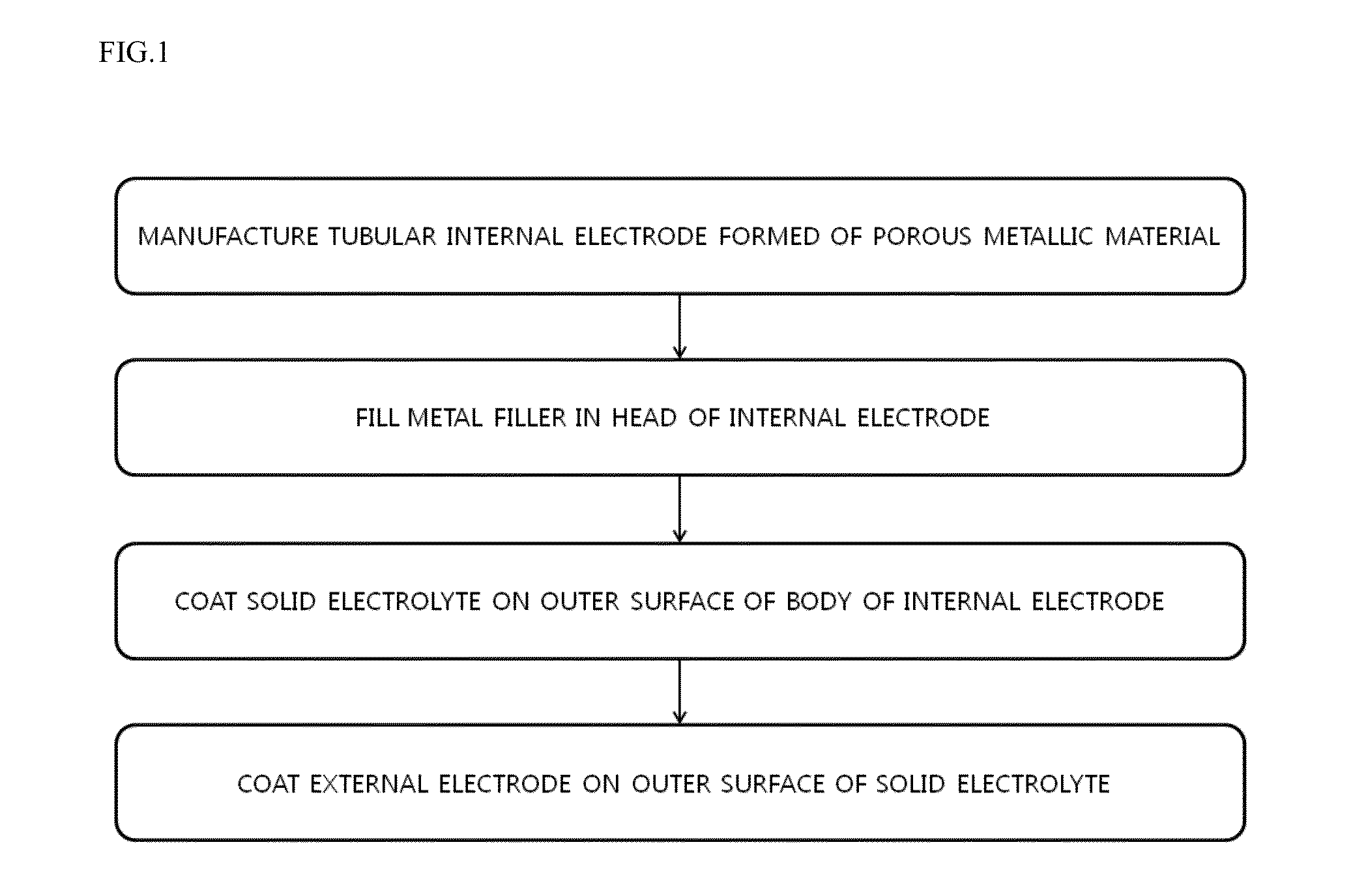 Amtec unit cell with partially opened internal electrode and method for manufacturing the amtec cell