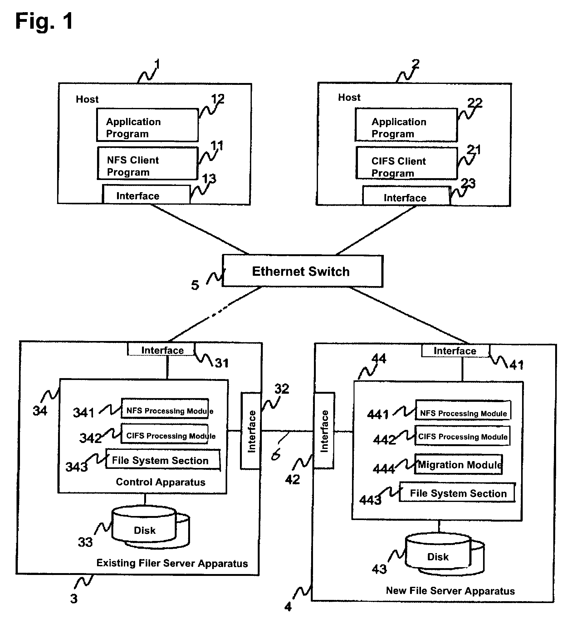 Methods of migrating data between storage apparatuses