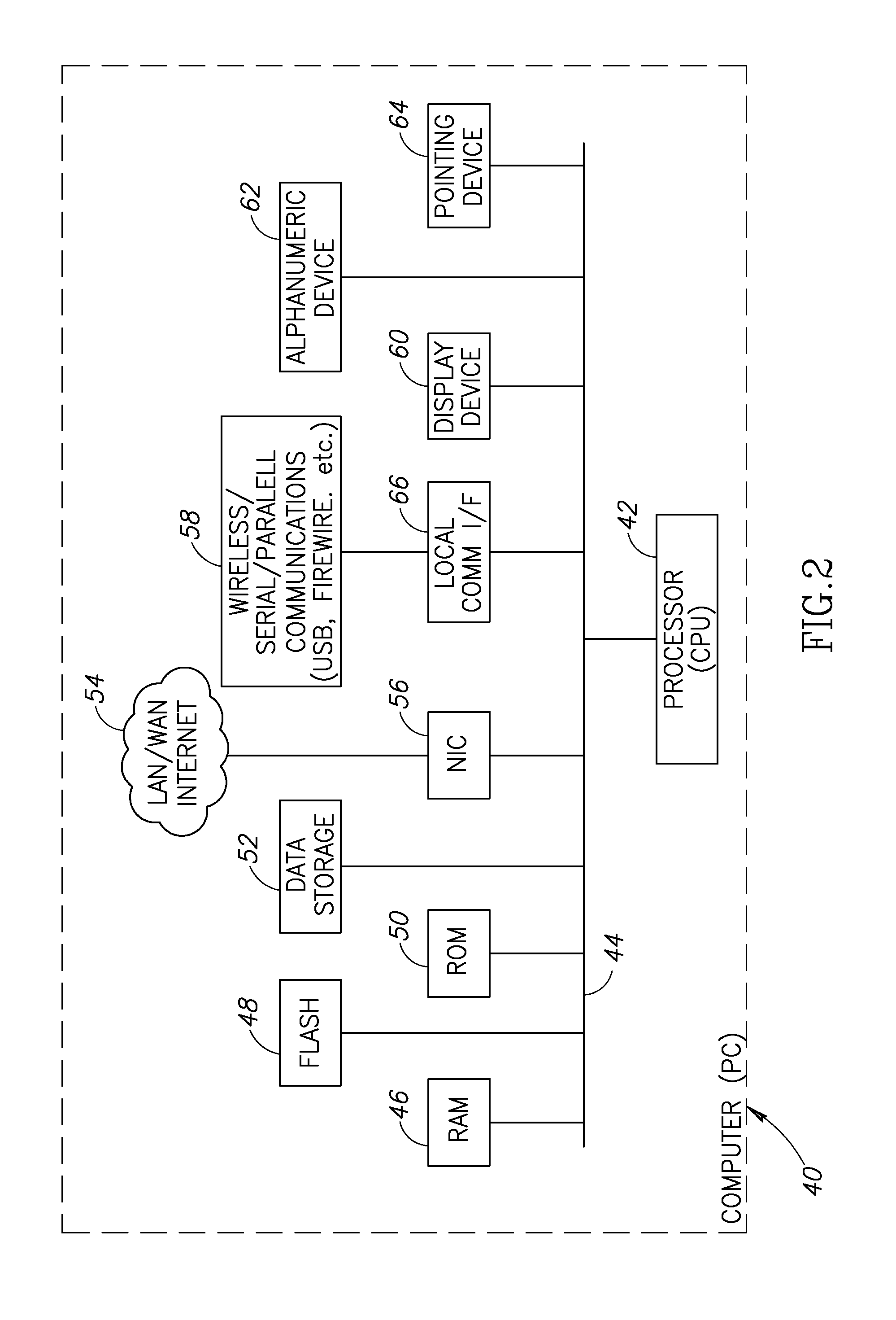 System and method for delivery of PC content through a server based relay system using really simple syndication