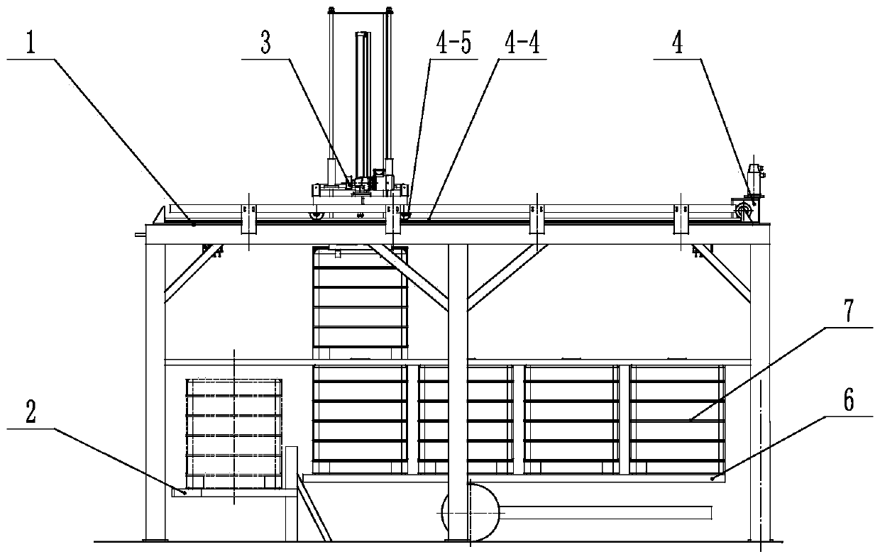 IBC automatic loading device