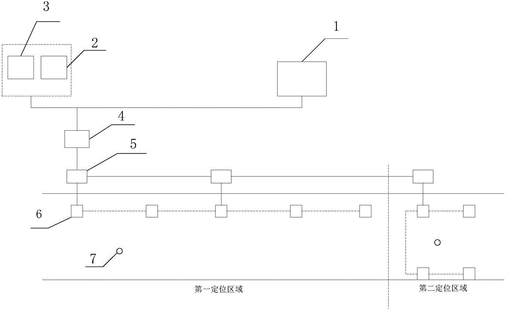 Tunnel positioning system and method based on ZigBee