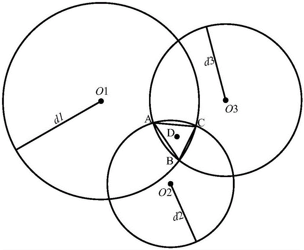 Tunnel positioning system and method based on ZigBee