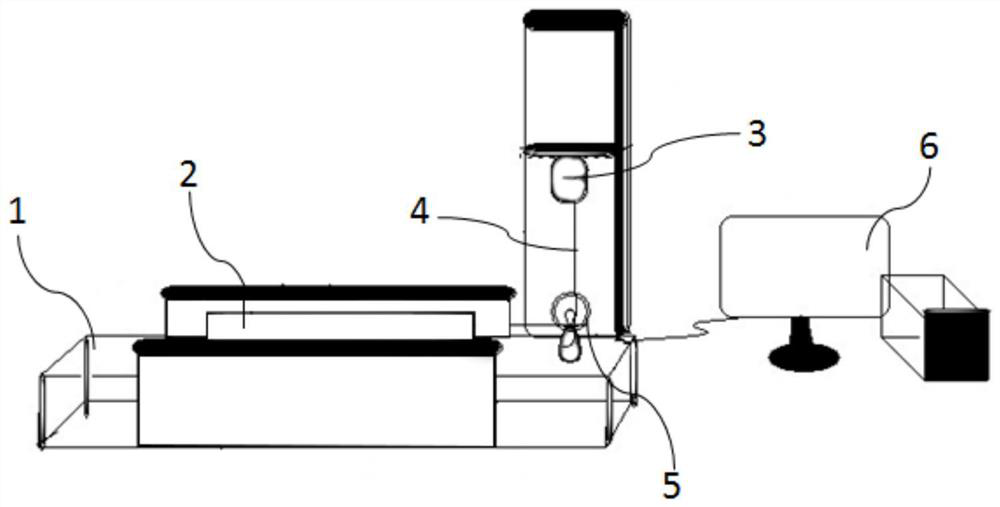 Friction coefficient testing device