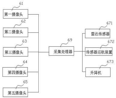 A system and method for three-dimensional rapid assembly of base station communication modules