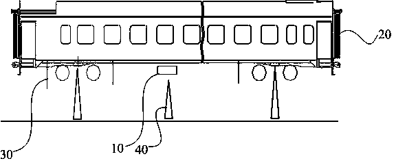 A method for measuring the size of a rail vehicle body