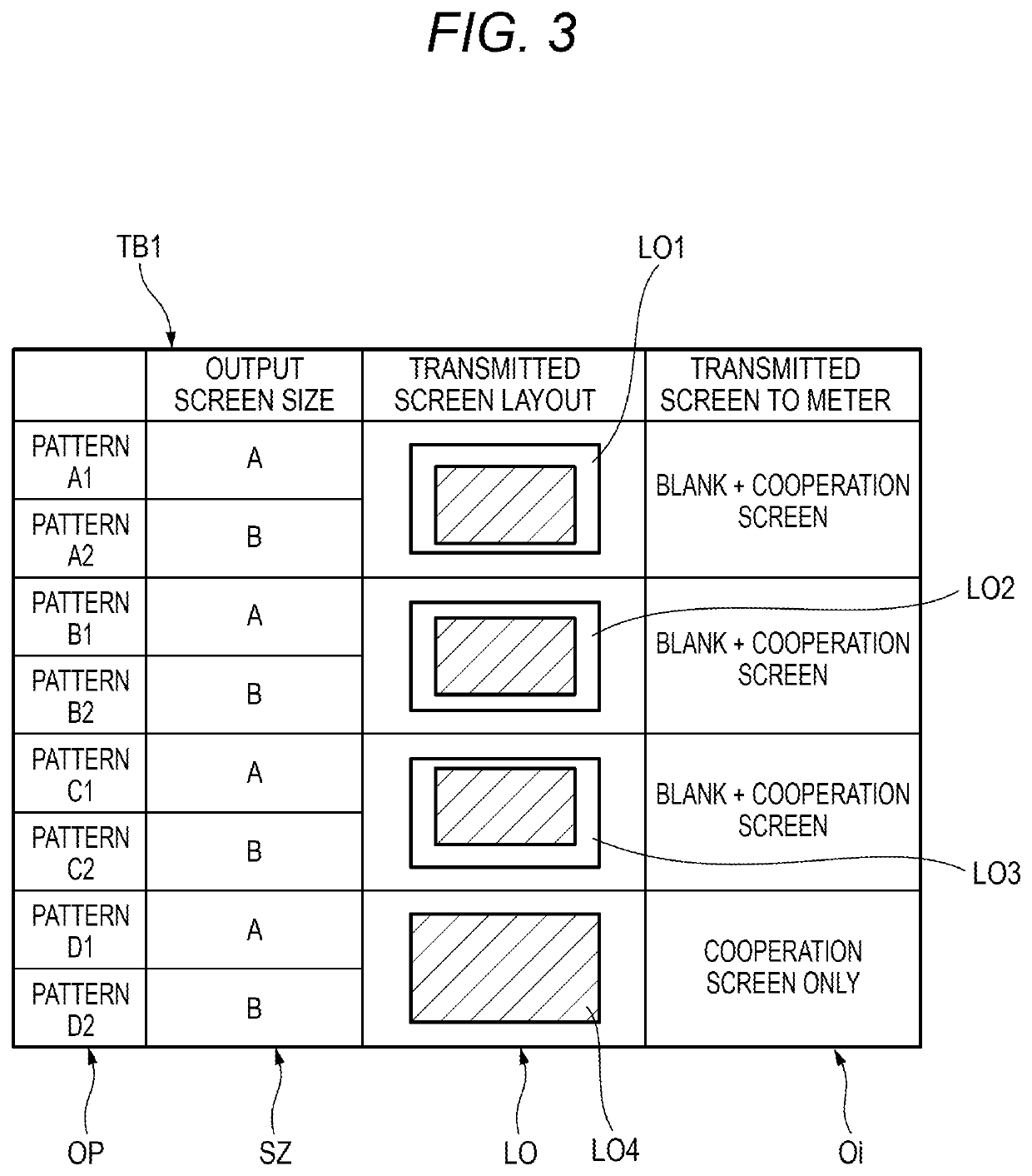 Display control apparatus