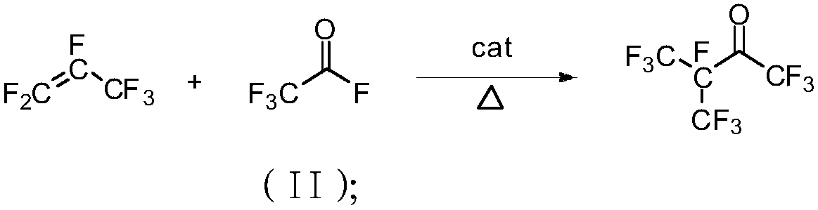 Method for cracking hexafluoropropylene dipolymer to prepare perfluoro amyl ether and perfluoro amyl ether
