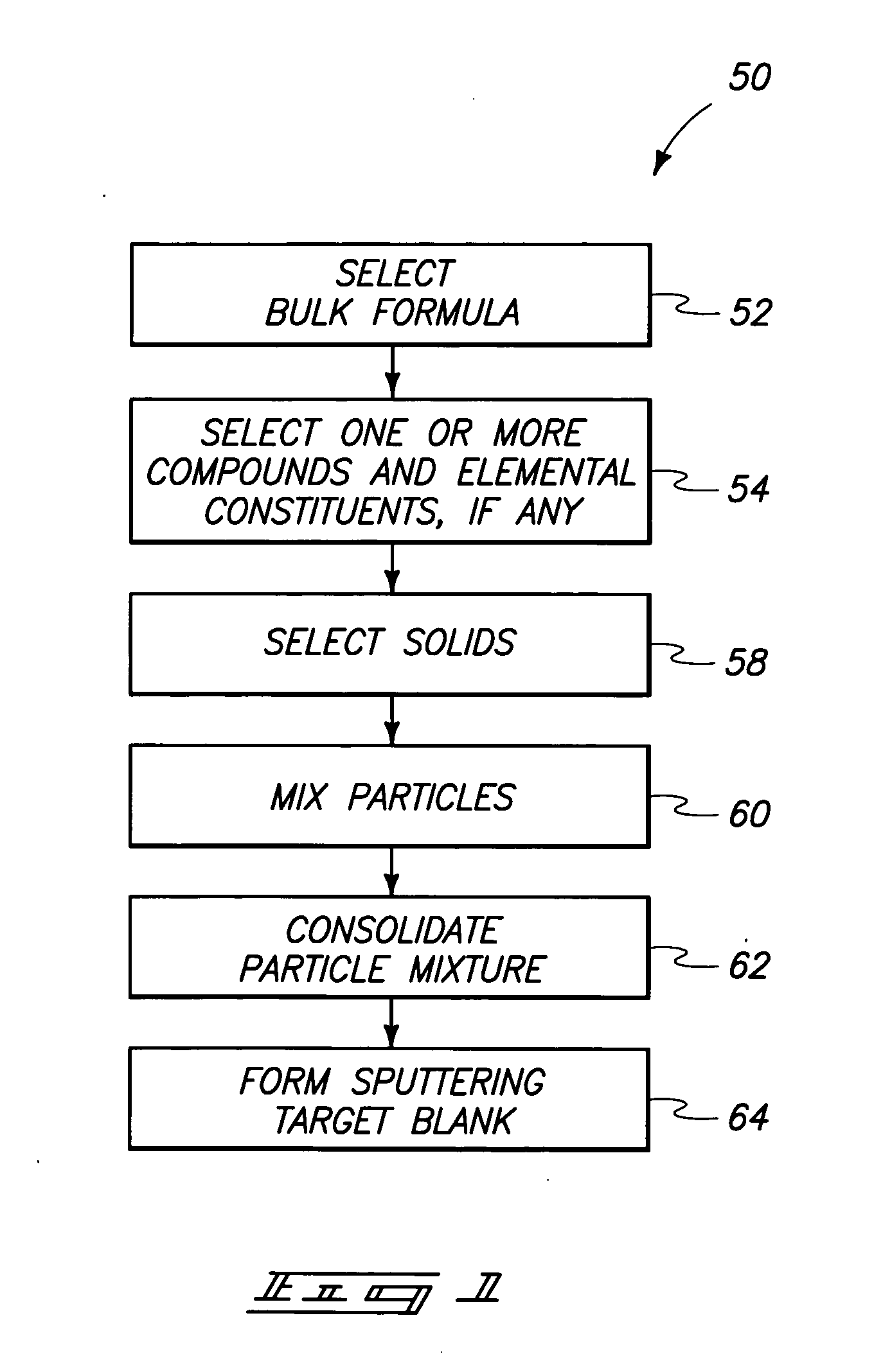 Chalcogenide PVD components and methods of formation
