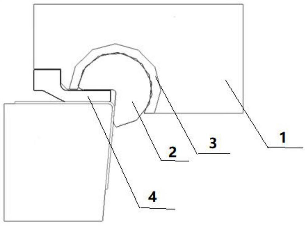 Flanging and bending device