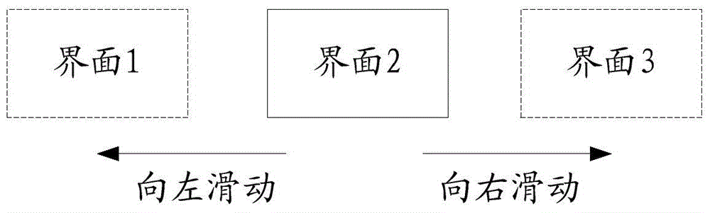 Intelligent glasses operation method and intelligent glasses