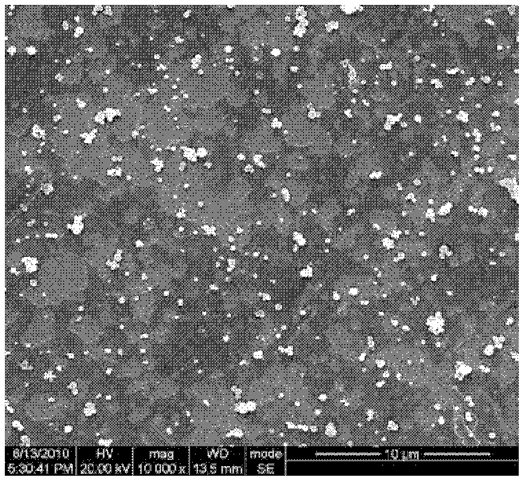 Method for preparing ultrafine inorganic powder dispersion