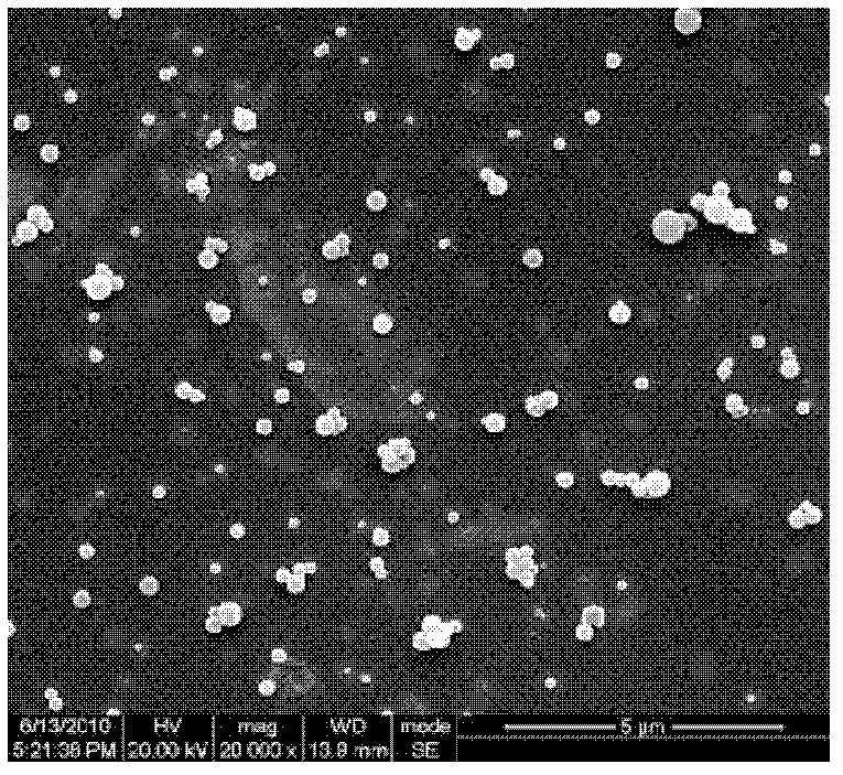 Method for preparing ultrafine inorganic powder dispersion