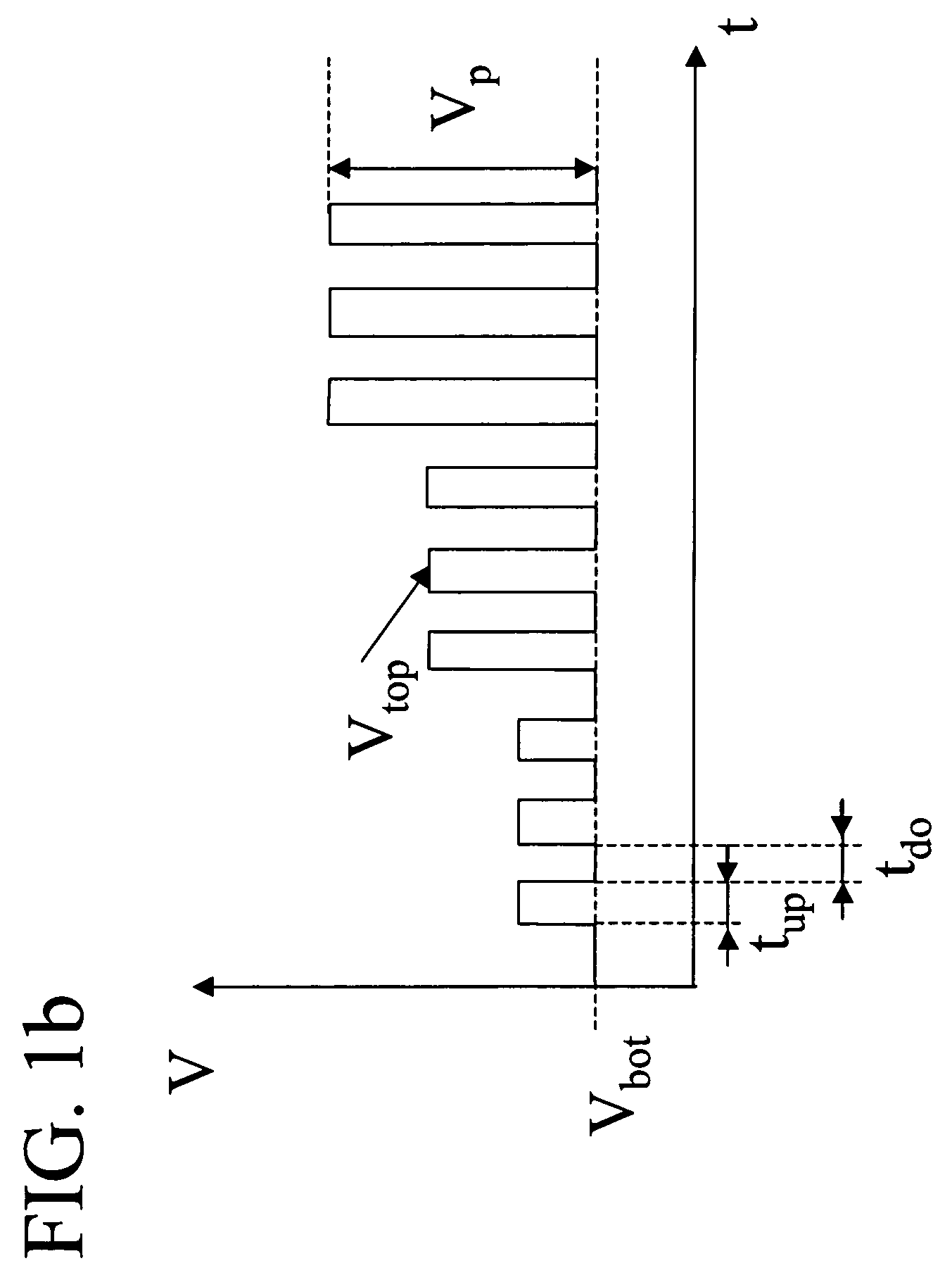 Method for extracting the distribution of charge stored in a semiconductor device