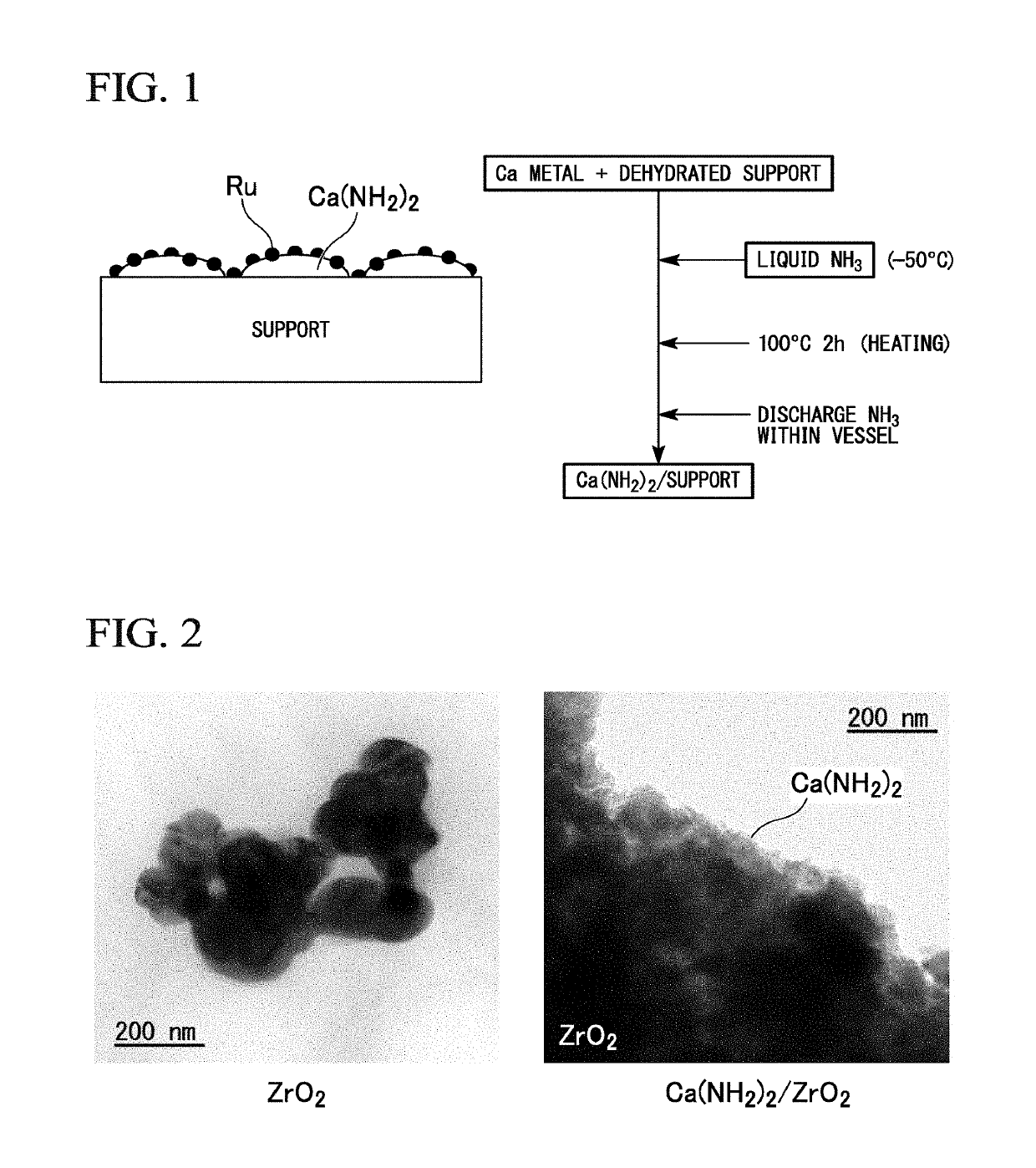 Composite, method for producing composite, ammonia synthesis catalyst, and ammonia synthesis method