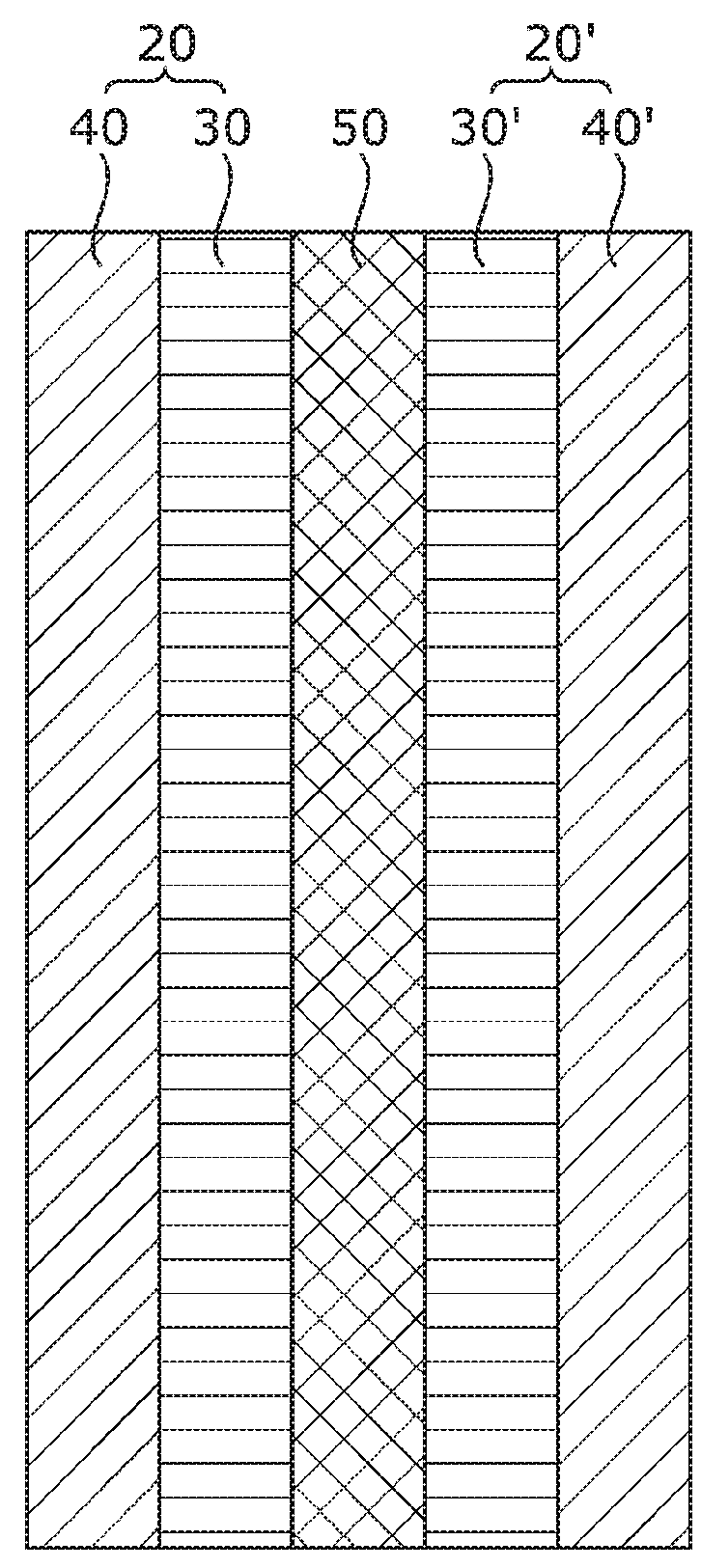 Ion conductor, method for preparing same, and ion-exchange membrane, membrane-electrode assembly and fuel cell comprising same