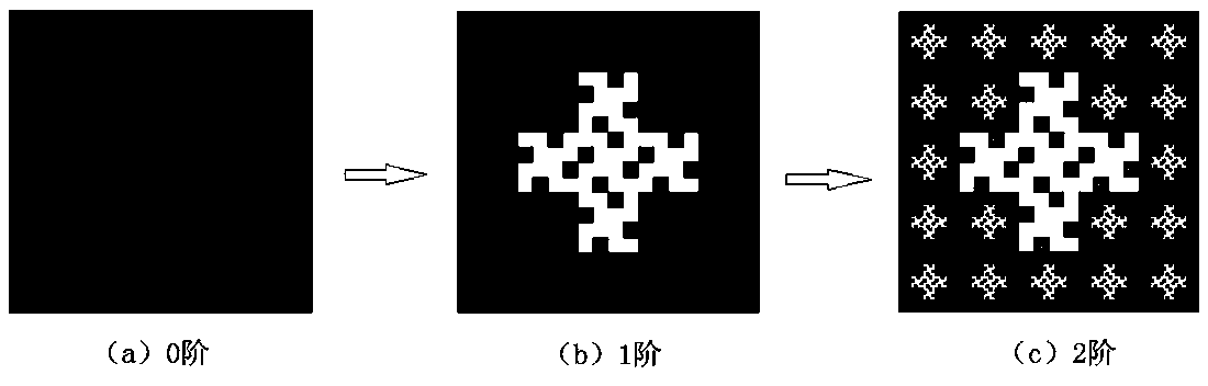 Cross-Cantor composite fractal slot ultra-wideband antenna and preparation method thereof