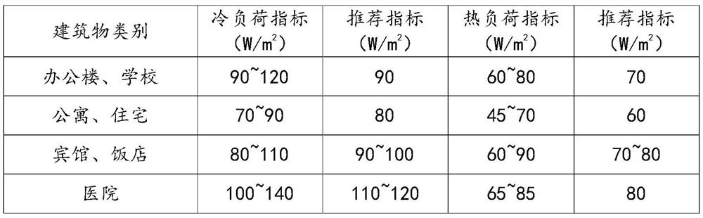 Construction process for case box type operating room